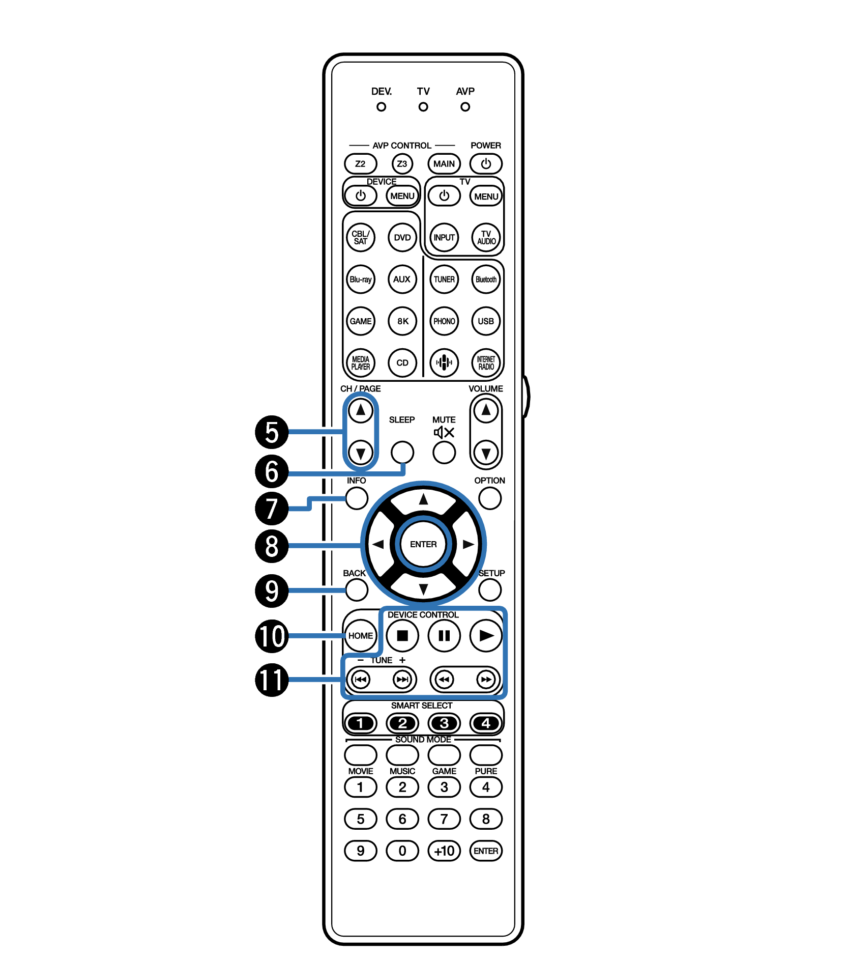 Name RC044-2